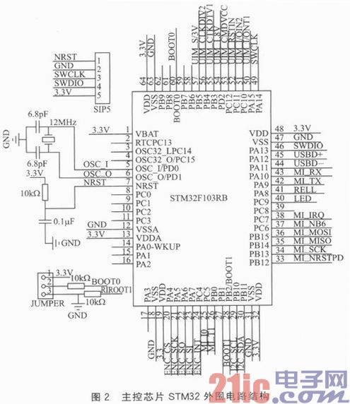 基于Cortex—M3的嵌入式以太网门禁系统设计