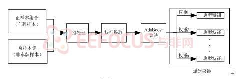 点击放大图片