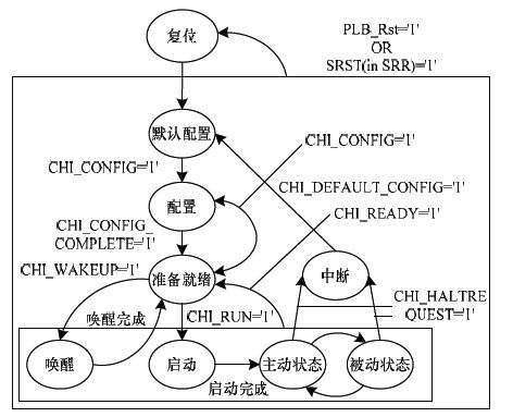 点击放大图片