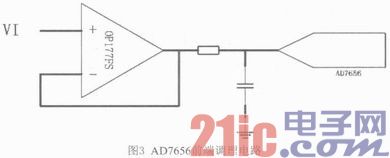 基于DSP的高速AD采集系统设计与实现