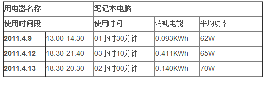 点击放大图片