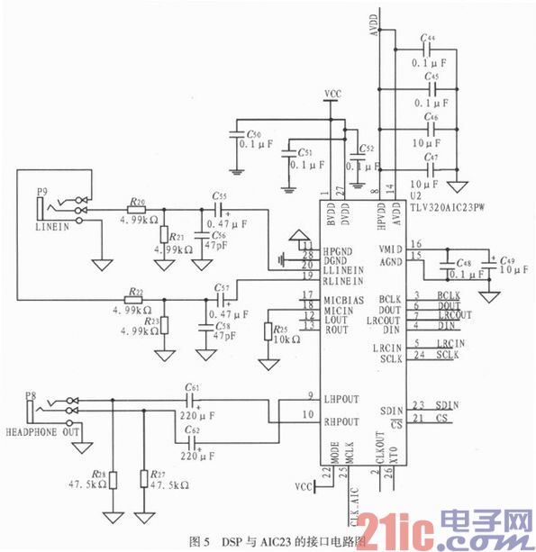 基于DSP控制的音频解码系统设计
