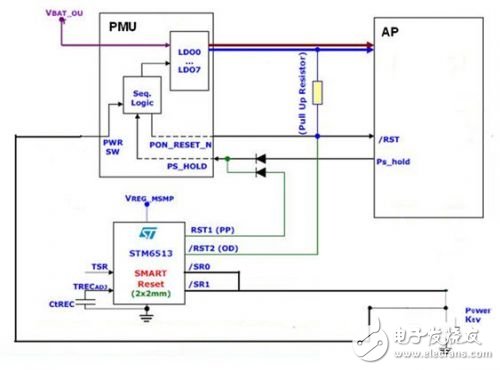 采用STM6513的单键开
