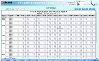 点击放大图片