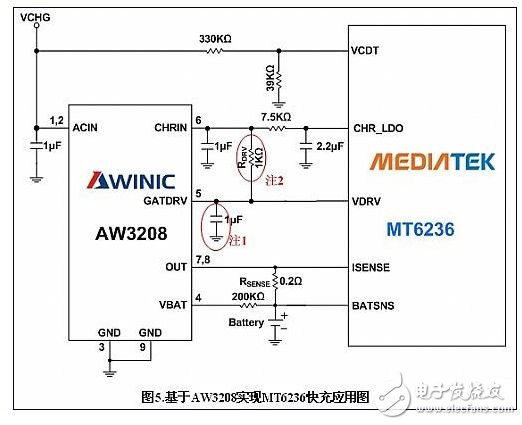 USB在快速充电中的方案