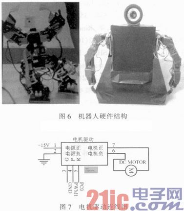 基于Kinect的机器人控制系统