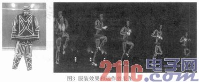 点击放大图片 基于STC89C52单片机的荧光舞设计
