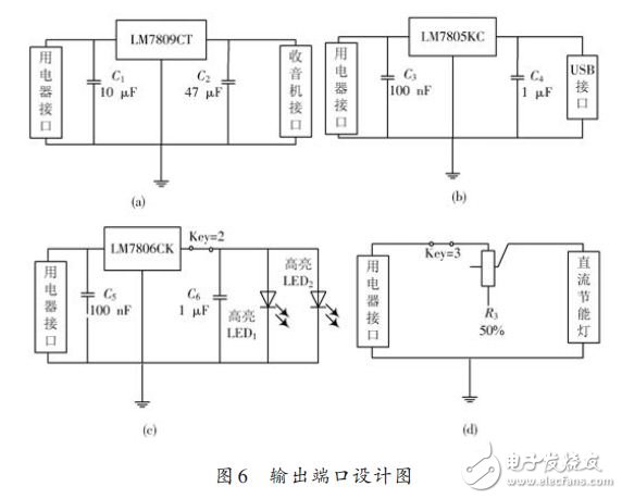 多功能移动电源箱的设计方案