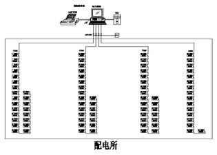 点击放大图片