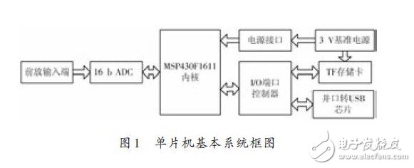 点击放大图片