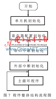 点击放大图片