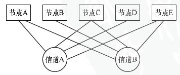 点击放大图片