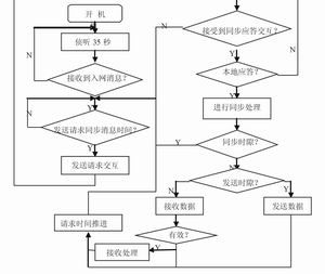 点击放大图片