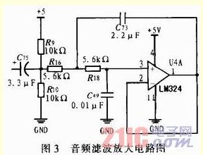 音频信号数字化光纤传输实验仪信道的设计与实现