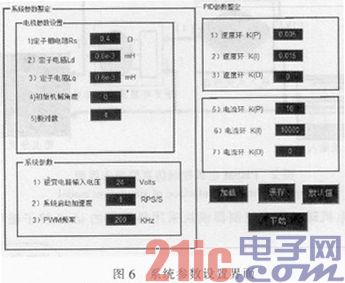 基于Matlab的PMSM电机控制系统虚拟开发平台设计