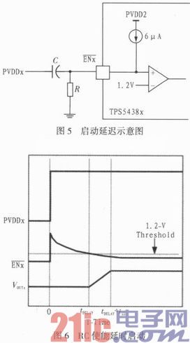 基于DM6446嵌入式虹膜识别系统的电源设计与实现