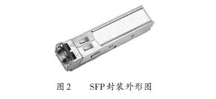 点击放大图片 SFP