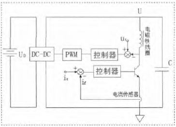 点击放大图片 图1 新型混合功率放大器的原理