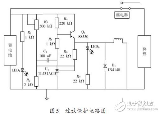 多功能移动电源箱的设计方案