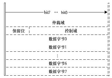 点击放大图片