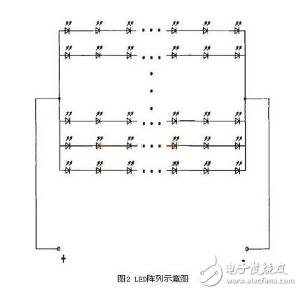 点击放大图片 LED照明