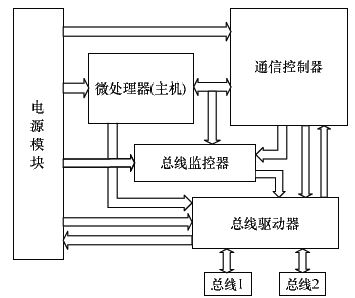 点击放大图片