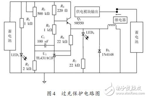 多功能移动电源箱的设计方案