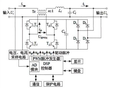 斩波式交流稳压器