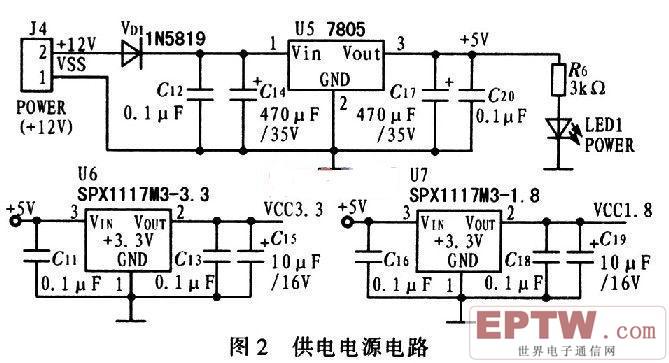 VDl二极管