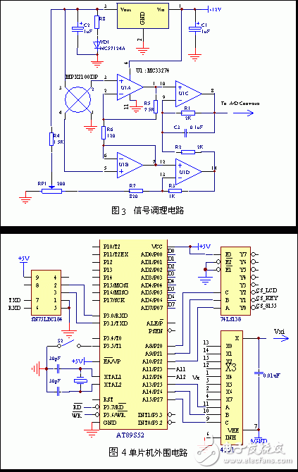 基于MPX2100型压力传感器的高精度数据采集系统