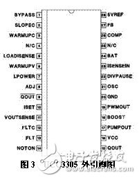 UCC3305外引脚图