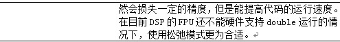 DSP编程技巧之3：揭开编译器神秘面纱之程序优化