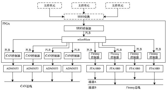 点击放大图片