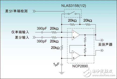 音频放大器的直接实现方法