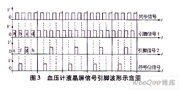 系统构成