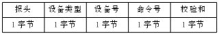 单片机7