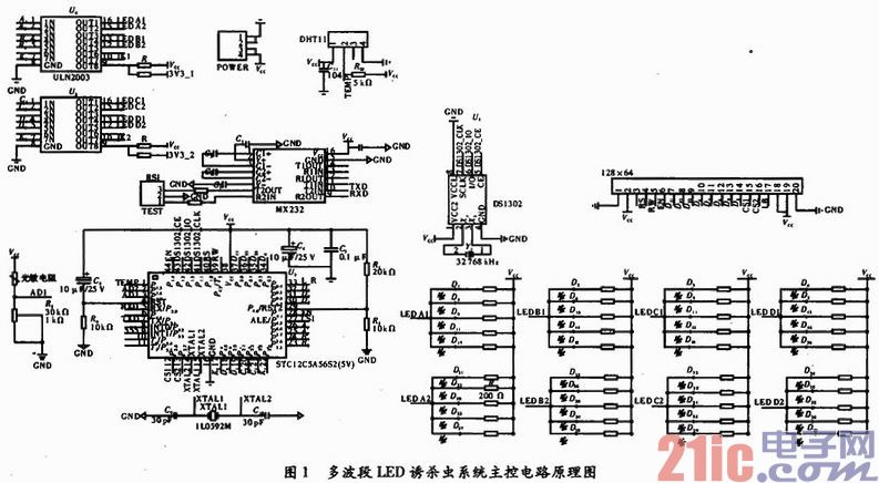 基于单片机的智能型多波段LED诱杀虫系统设计