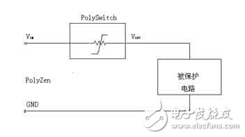 PolySwitchTM元件工作电路 