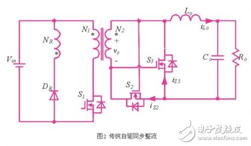 同步整流技术在正激变换器中的应用研究