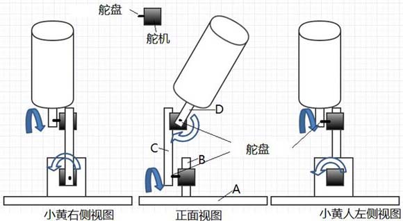 DIY:自制红外避障小黄人“别摸我”(图文)