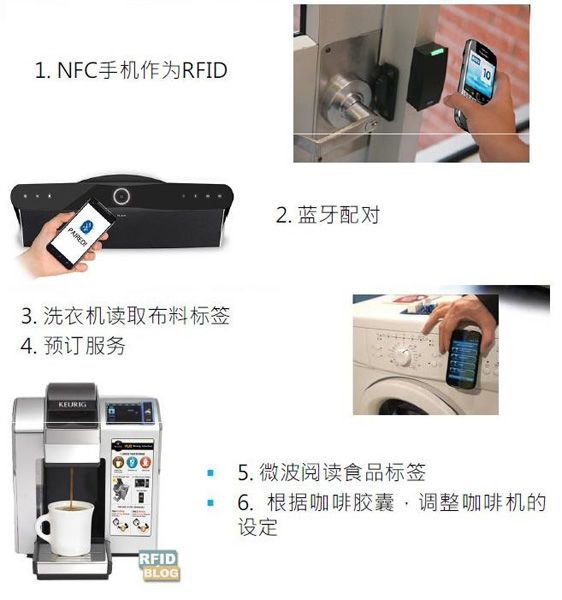 专家眼中的RFID智能互连的生活场景(电子工程专辑)