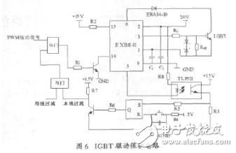 逆变电源电路