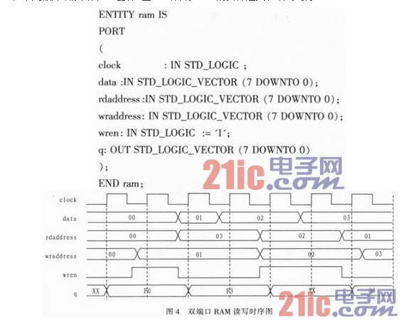 点击放大图片