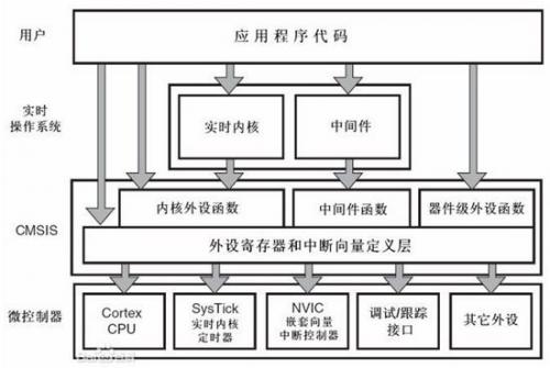 点击放大图片