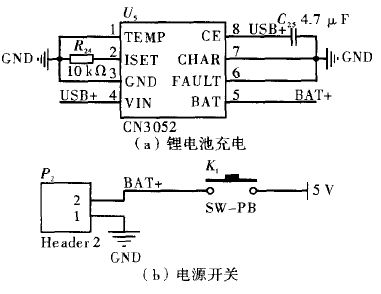 基于STM32的数字加密录音笔设计