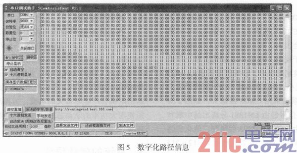 基于MC9S12XS128单片机的多功能智能小车系统设计