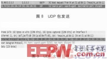一种基于以太网BOOTP协议的DSP程序加载技术介绍
