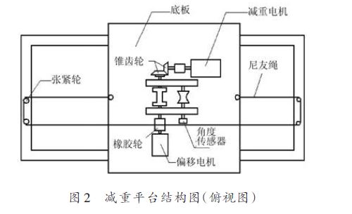 点击放大图片