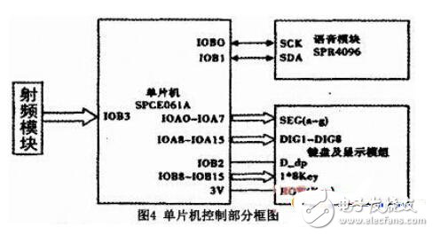 电路图4