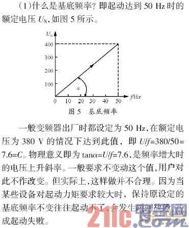 变频器应用时的12个技巧